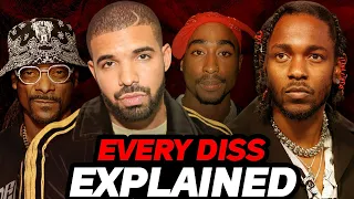 Drakes "Taylor Made Freestyle" Diss ACTUALLY Explained