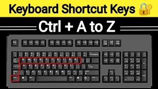 Ctrl A to Z Keyboard Shortcut | computer keyboard shortcut A to Z | Ctrl Shortcut A to Z |