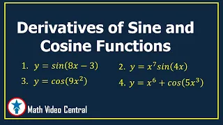 Derivatives of Sine and Cosine Functions | Calculus | Math Video Central