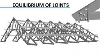 Truss Analysis | Method of Joints