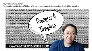 Sharing My SINP-EXPRESS ENTRY PROCESS & TIMELINE | Canada PNP / EE Federal Skilled Worker