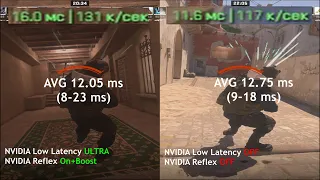 NVIDIA Low Latency VS CS2 classic / Input Latency Test