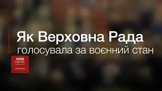 Як Верховна Рада голосувала за военний стан