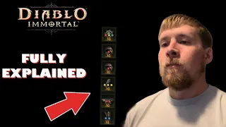 How To Get The BEST SET Gear - Set Gear FULLY Explained Diablo Immortal