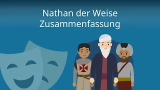 Nathan der Weise (Lessing) - Zusammenfassung