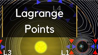 What are Lagrange Points? - Ask a Spaceman!