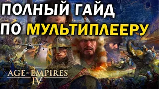 Полный универсальный гайд по мультиплееру Age of Empires IV за все народы