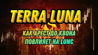 TERRA LUNA CLASSIC КАК АРЕСТ ДО КВОНА ПОВЛИЯЕТ НА LUNC