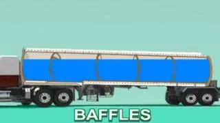 Tankers Principles Animation