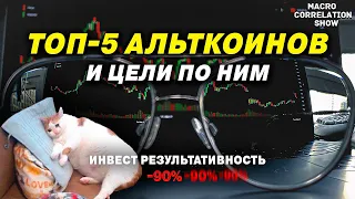 Прогноз криптовалюты на 2022 год | BTC ETH BNB XRP ADA SOL DOGE #ДЕНЬГИБиткоинИнвестор