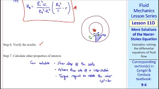 Fluid Mechanics Lesson 11D: More Solutions of the Navier-Stokes Equation