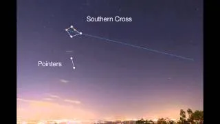 Finding South with the Southern Cross