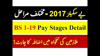 Basic Pay Scales 2017 Minimum & Maximum Increase || Employees Pay Increase Chart || Scale 1 to 19