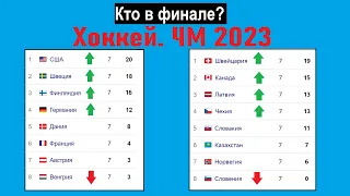 ЧМ по хоккею 2023. Кто в финале? Результаты 1/2, расписание.