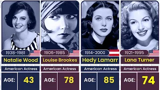 Unforgettable Look 😱 30 Old Hollywood Actresses👸