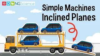 Simple Machines – Inclined Planes