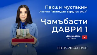 Ҷамъбасти даври якуми Аксияи «Интиқоли бурднок 2024 »! Кӣ соҳиби тӯҳфаҳои пулӣ мегардад?