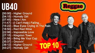 U B 4 0 Best Reggae Songs 🌻 Reggae Songs Greatest Music Hits 🌻 Golden Playlist