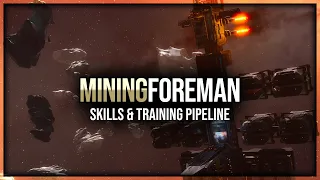 Eve Online - Mining Boost Skills & Alt Training Pipeline
