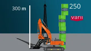 HITACHI Ekskavatör - Yakıt Tasarrufu