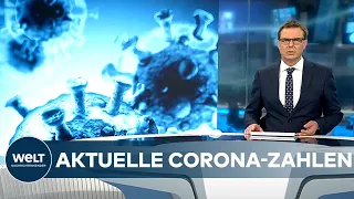 AKTUELLE CORONA-ZAHLEN: RKI registriert 18 034 Neuinfektionen und 285 neue Covid-19-Todesfälle