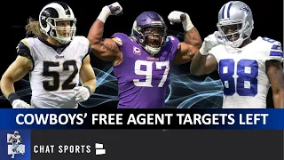 Cowboys Rumors: Clay Matthews, Everson Griffen, Rashard Higgins & Top NFL Free Agency Targets Left?