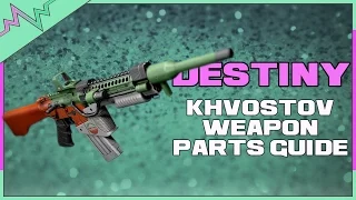 Destiny - Khvostov Weapon Parts Locations Guide (Rise of Iron)