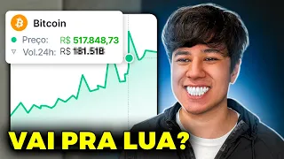 BITCOIN VAI EXPLODIR EM 2024? CHEGOU A HORA DE COMPRAR?!