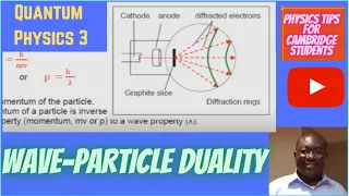 Quantum Physics 3: Wave-Particle Duality and deBroglie Wavelength (A level Physics)