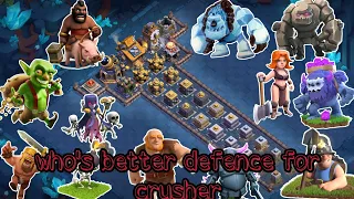Level 1 Close range attacking troops VS all level crushers 😱 | Clash Of Clans funny videos #coc