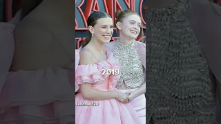 Millie and Sadie #milliebobbybrown #sadiesink #shorts #short #fyp #fpy #strangerthings