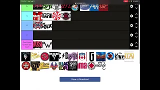 Rock Bands Tier List