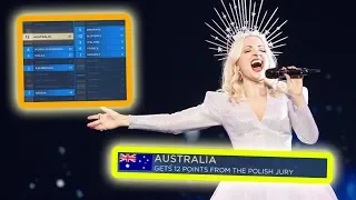 every "12 points go to AUSTRALIA" in eurovision final