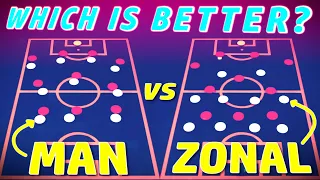 The Evolution of Zonal vs Man Marking | Zonal vs Man Marking Tactics Explained | Which is Better?