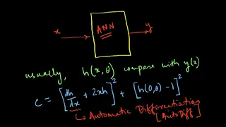 Artificial Neural Networks : Solving ODEs and PDEs