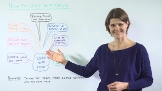 How to Lead with Vision - Leadership Training