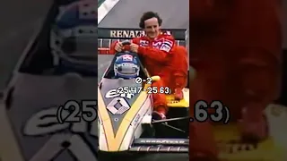 Ayrton Senna VS Alain Prost