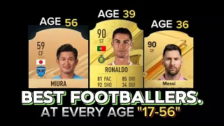 Best football players of all ages from 17 to 56 || Miura , Dybale , Messi... #youtube