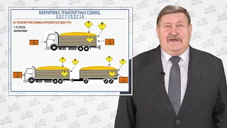 Урок 5. Маркировка транспортных средств, тары и упаковки в соответствии с ДОПОГ.