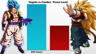 Omni Gogeta vs Omni Cumber |  Power Level