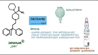Medikamente im Rettungsdienst - Piritramid