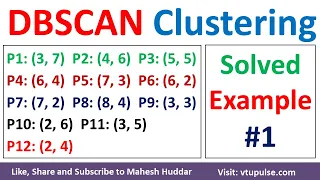 DBSCAN Clustering Algorithm Solved Numerical Example in Machine Learning Data Mining Mahesh Huddar