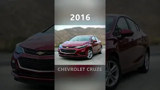 Evolution of Chevrolet Cruze [2009 - 2022] #shorts