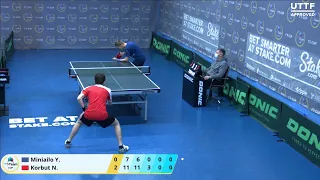 30 декабря 2020. Синий зал - Вечерний турнир. TT Cup