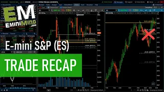 The Breadth Indicator, So Powerful | EminiMind Trade Recap - 01.12.2023