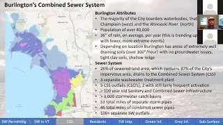 Stormwater Education Series: Green Stormwater Infrastructure in Burlington, VT