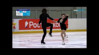 2021.8/24 Russia Moscow Junior Championship Rd program Angelique abachkina /pavel drozd