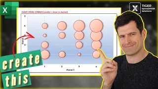 How To Create BEAUTIFUL Visualisations For Excel Models 📊