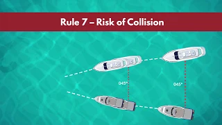 Rule 7 - Risk of Collision