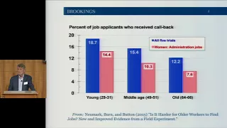 Age-Related Health Costs and the Job Prospects of Older Workers